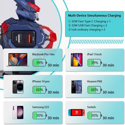 The Ultimate Desk Gadget 🤖 | GaN Charger in a Mecha Figure ✨