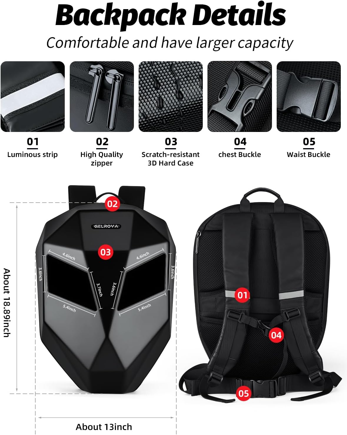 LED Motorcycle Backpack 🏍️✨ | Customizable Display with 19" Laptop Compartment 🔋🖥️