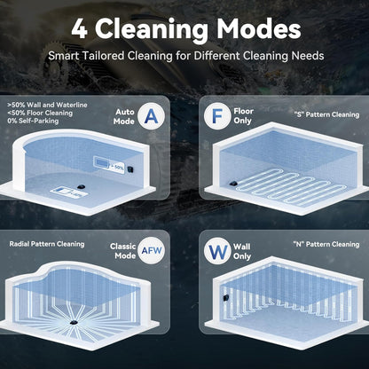 Robotic Pool Cleaner with 5500 GPH Suction 💪🔋 | Cleans Up To 3,229 Sq.Ft