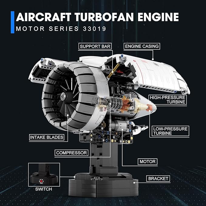 Ultimate STEM Engineering Kit: Build a Functional Aircraft Engine 🛠️🧠✈️