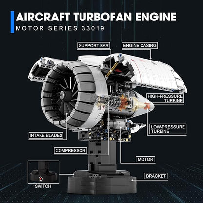 Ultimate STEM Engineering Kit: Build a Functional Aircraft Engine 🛠️🧠✈️